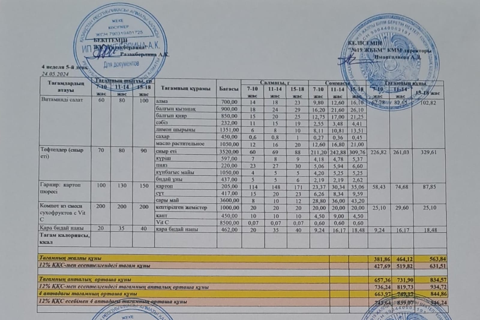 Күнделікті тегін тамақтану мәзірі (24.05.2024)