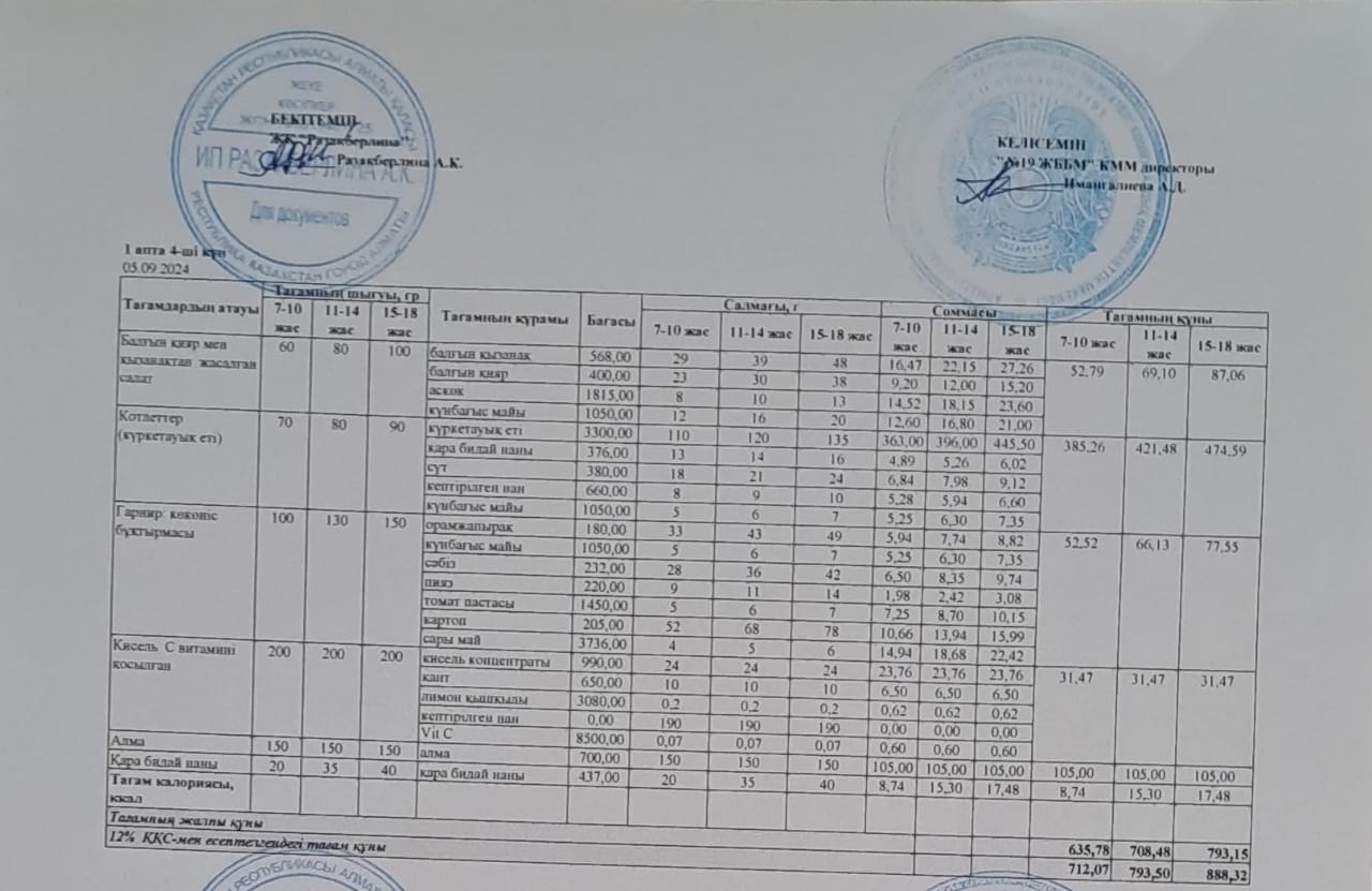 Күнделікті тегін тамақтану мәзірі (05.09.2024)