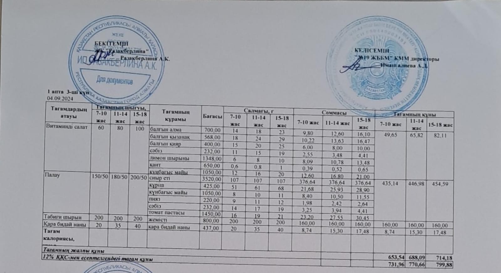 Күнделікті тегін тамақтану мәзірі (04.09.2024)