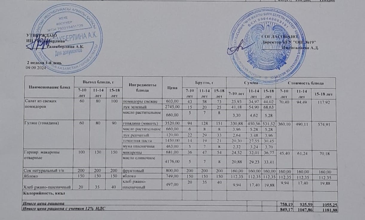 Күнделікті тегін тамақтану мәзірі (09.09.2024)