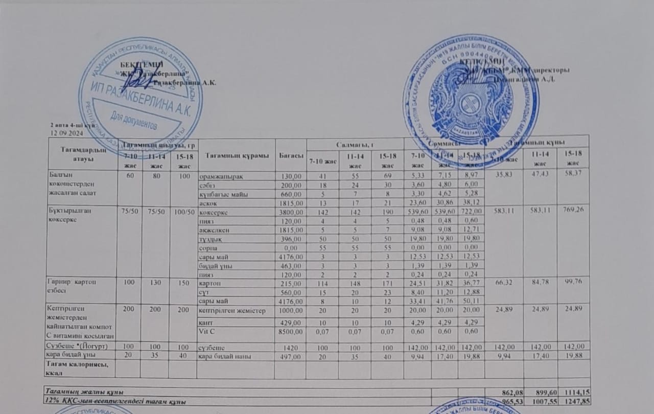 Күнделікті тегін тамақтану мәзірі (12.09.2024)