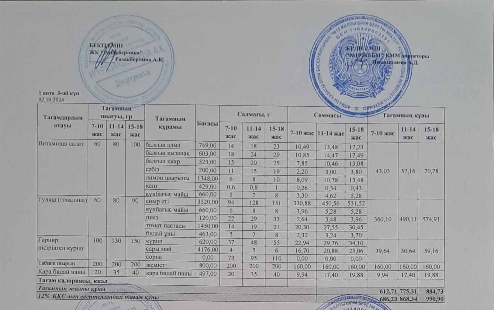 Күнделікті тегін тамақтану мәзірі (02.10.2024)