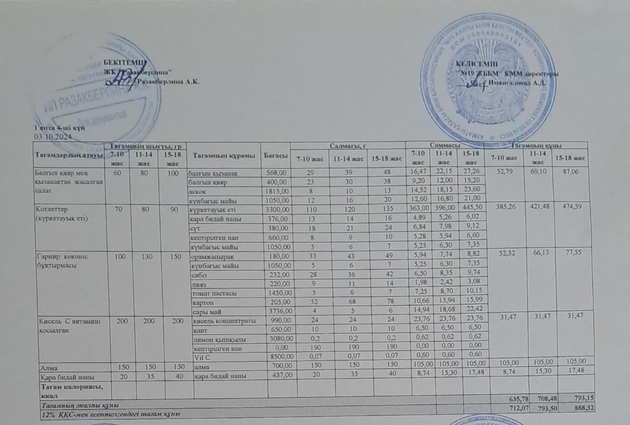 Күнделікті тегін тамақтану мәзірі (03.10.2024)