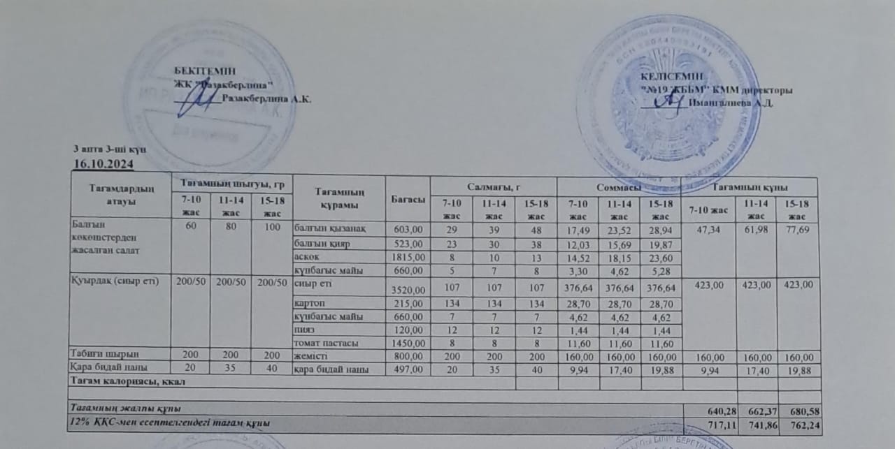 Күнделікті тегін тамақтану мәзірі (16.10.2024)