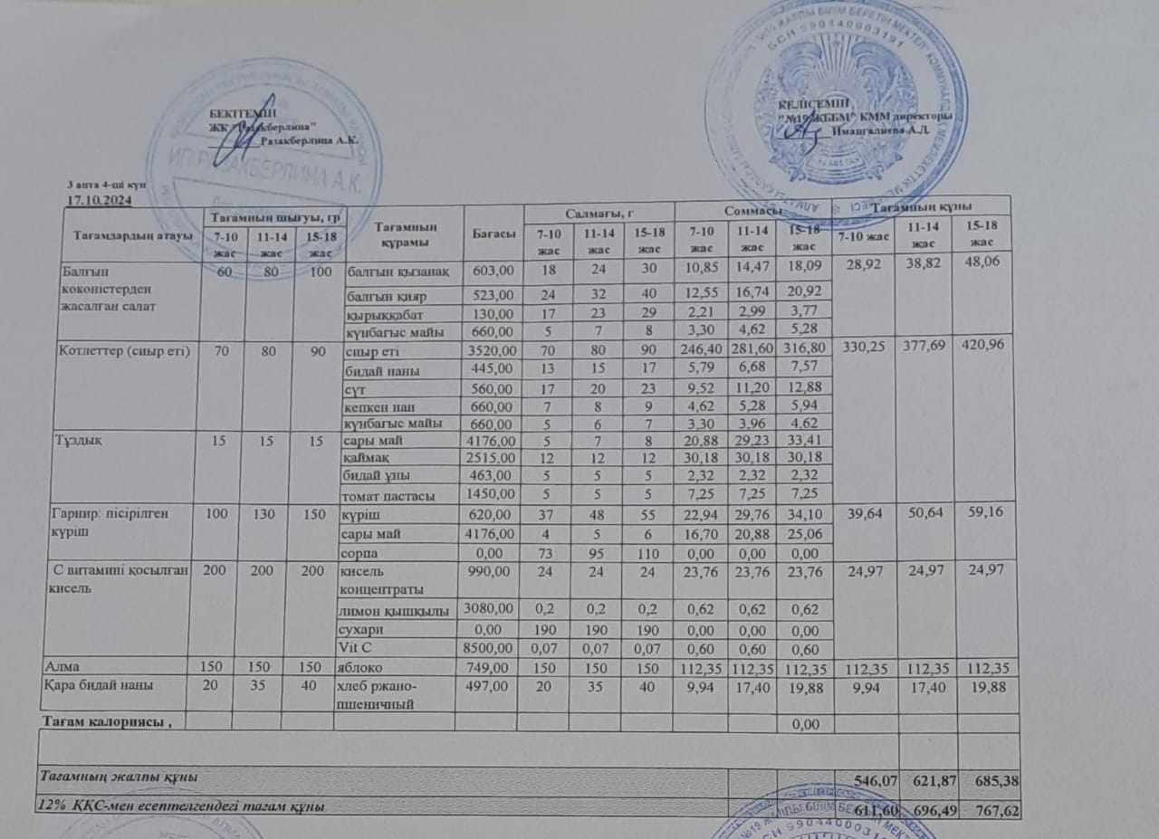 Күнделікті тегін тамақтану мәзірі (17.10.2024)