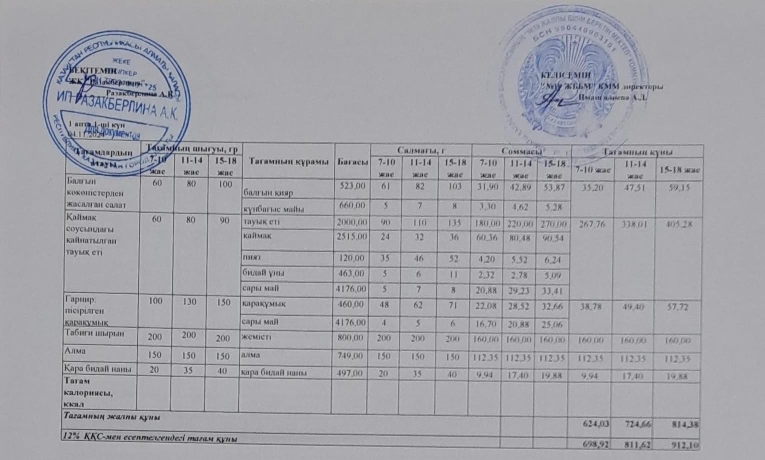 Күнделікті тегін тамақтану мәзірі (04.11.2024)