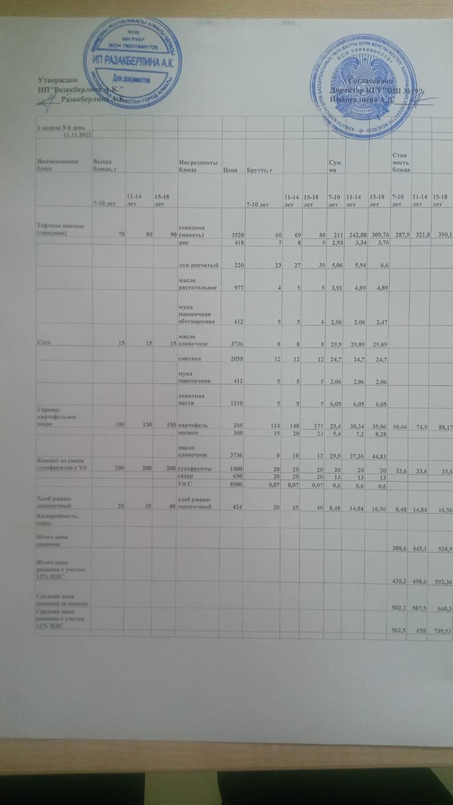 Күнделікті тегін тамақтану мәзірі (11.11.2022)/Ежедневное меню бесплатного питания (11.11.2022)