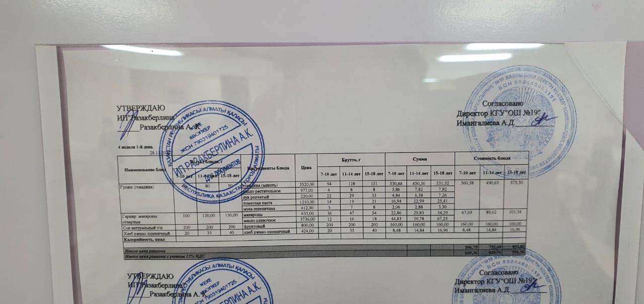 Күнделікті тегін тамақтану мәзірі (28.11.2022)/Ежедневное меню бесплатного питания (28.11.2022)