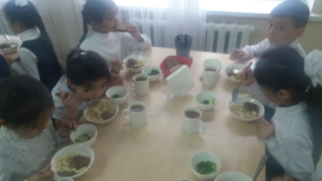 Күнделікті тегін тамақтану мәзірі (06.12.2022)/Ежедневное меню бесплатного питания (06.12.2022)