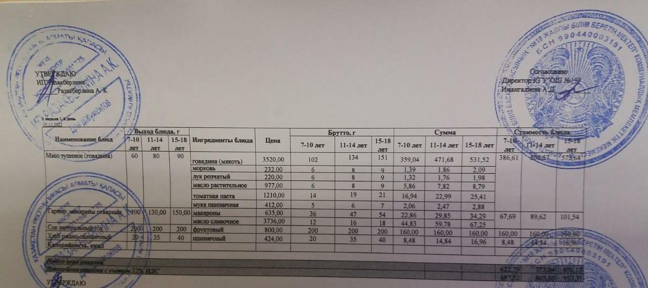 Күнделікті тегін тамақтану мәзірі (19.12.2022)/Ежедневное меню бесплатного питания (19.12.2022)