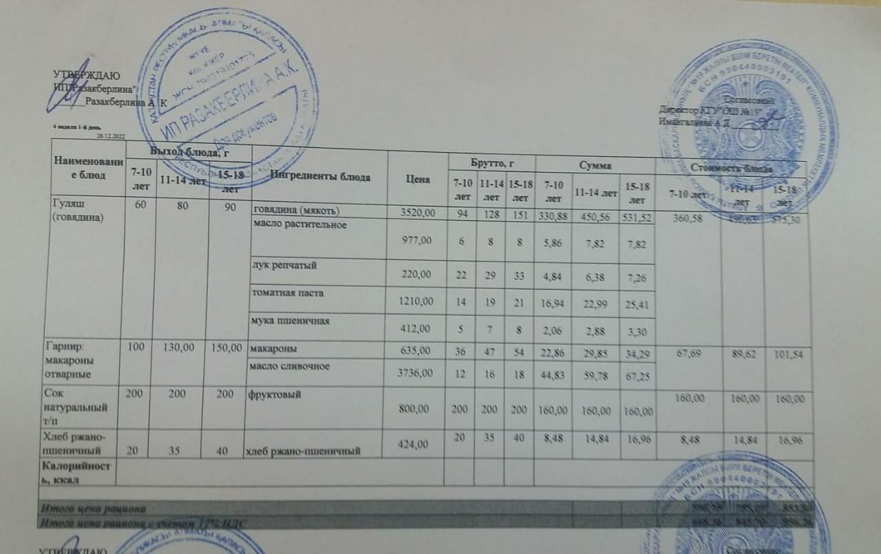 Күнделікті тегін тамақтану мәзірі (26.12.2022)/Ежедневное меню бесплатного питания (26.12.2022)