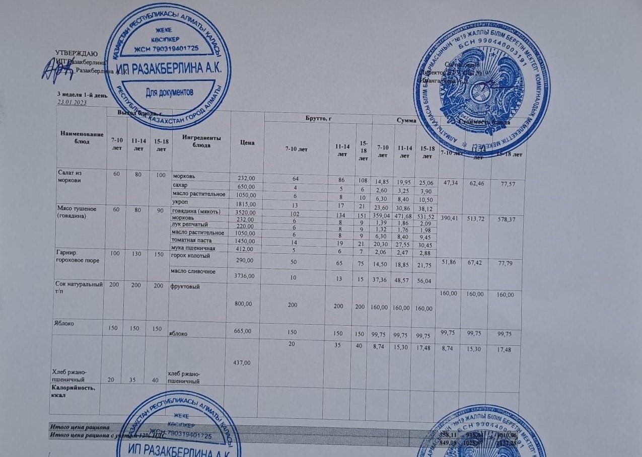 Күнделікті тегін тамақтану мәзірі (23.01.2023)/Ежедневное меню бесплатного питания (23.01.2023)