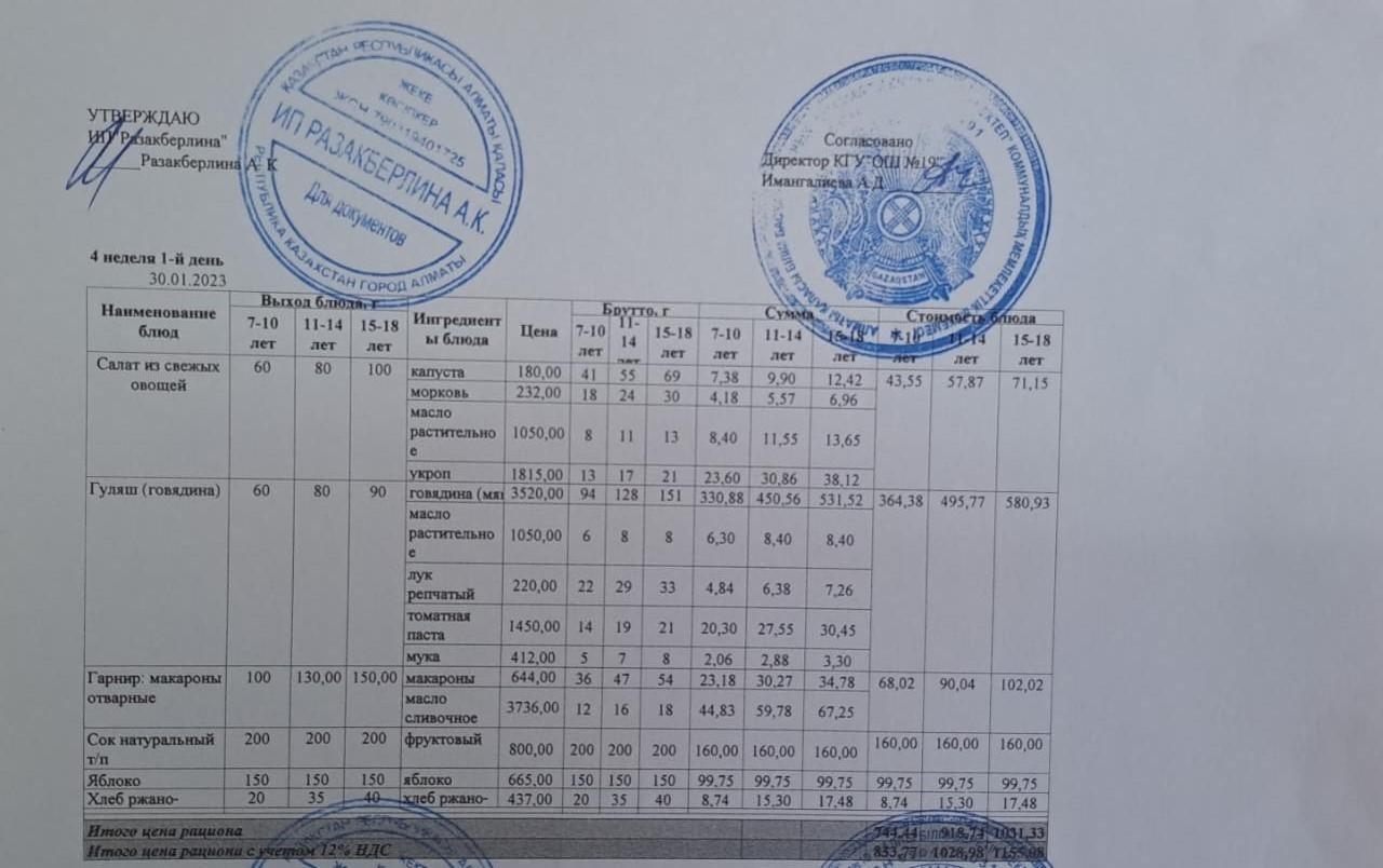 Күнделікті тегін тамақтану мәзірі (30.01.2023)/Ежедневное меню бесплатного питания (30.01.2023)
