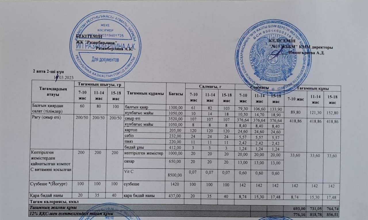 Күнделікті тегін тамақтану мәзірі (14.03.2023)