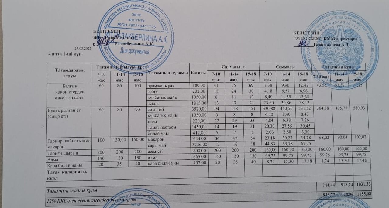 Күнделікті тегін тамақтану мәзірі (27.03.2023)