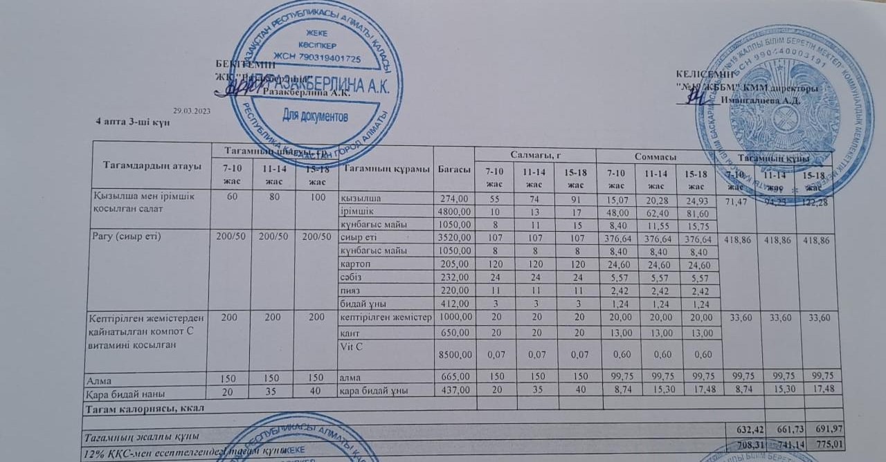 Күнделікті тегін тамақтану мәзірі (29.03.2023)