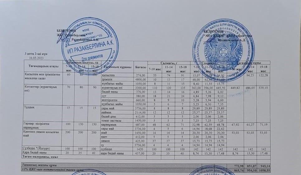 Күнделікті тегін тамақтану мәзірі (16.05.2023)