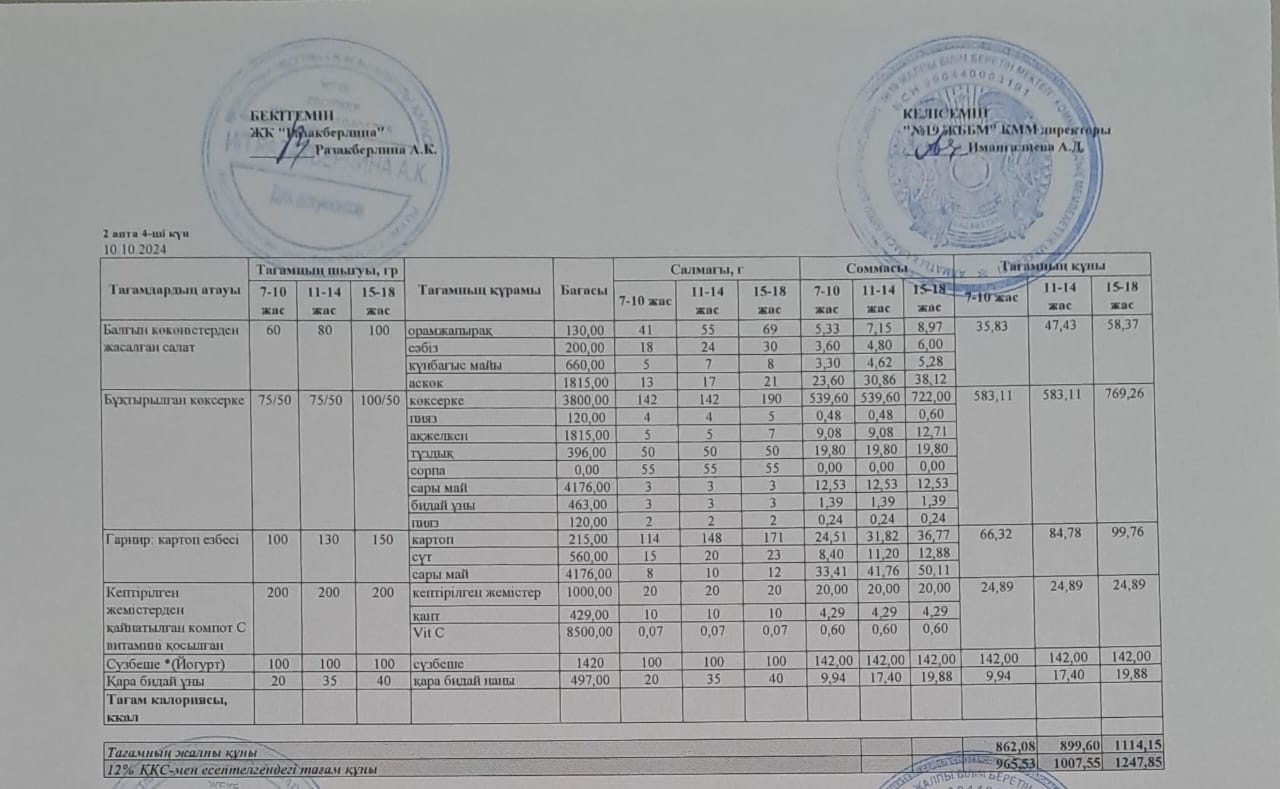 Күнделікті тегін тамақтану мәзірі (10.10.2024)
