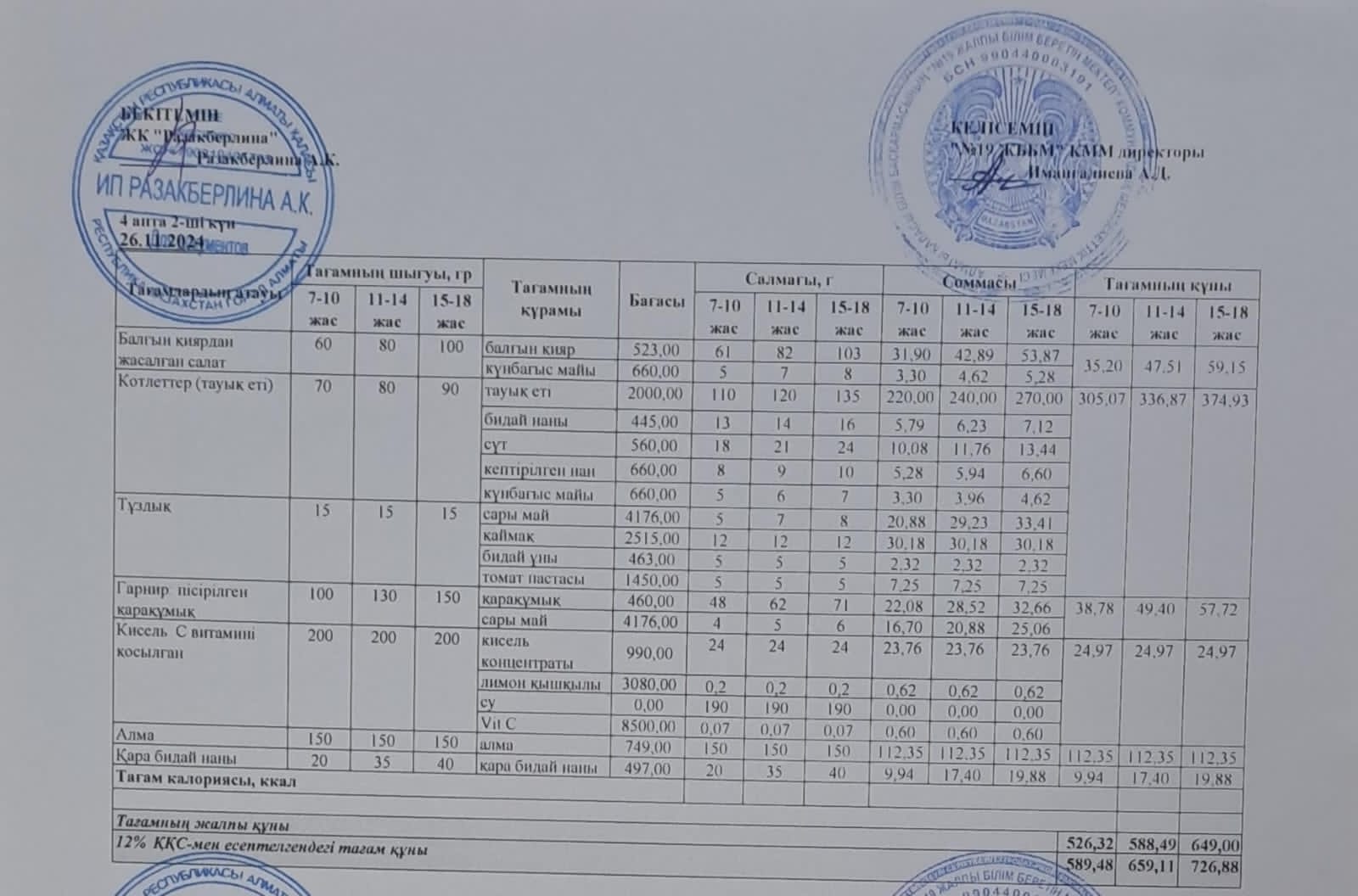 Күнделікті тегін тамақтану мәзірі (26.11.2024)