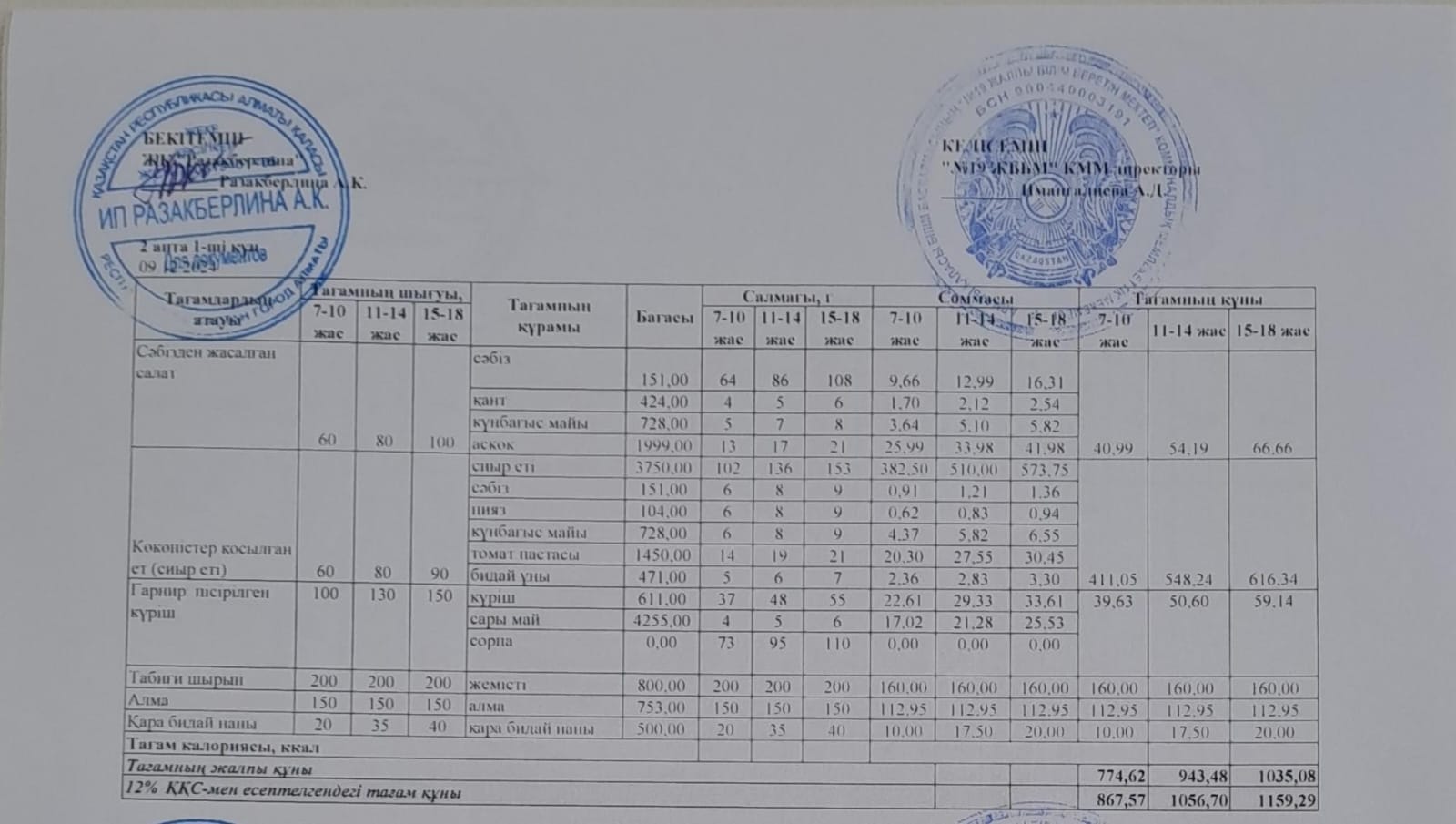 Күнделікті тегін тамақтану мәзірі (09.12.2024)