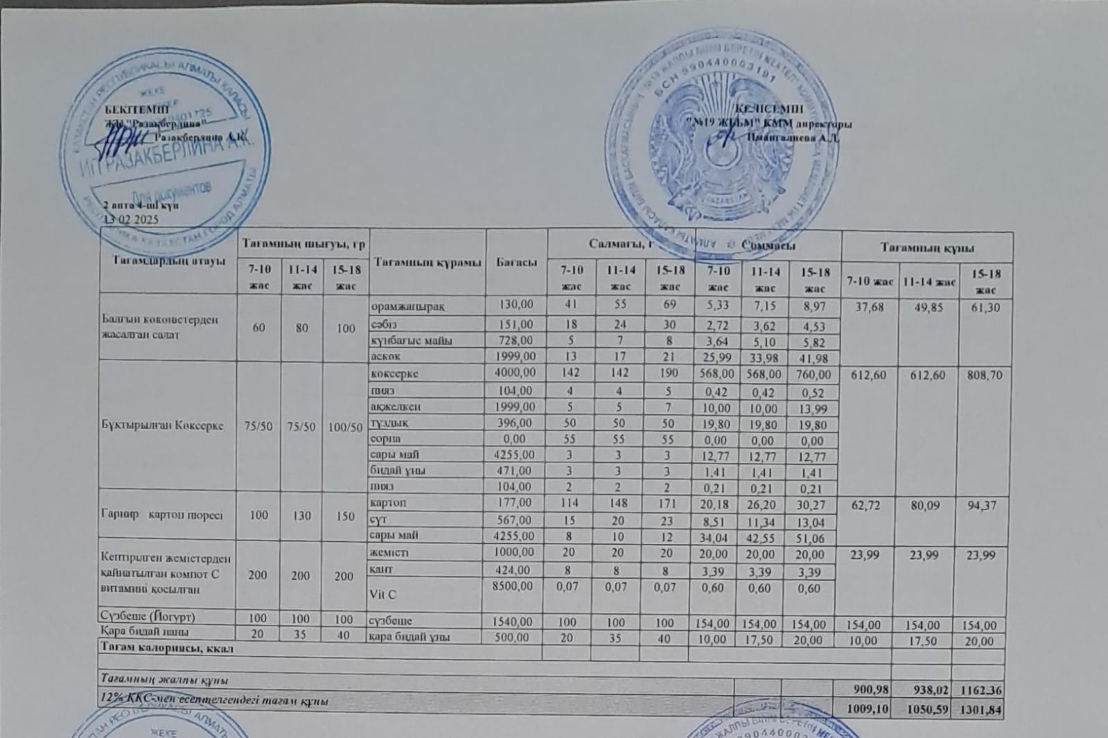 Күнделікті тегін тамақтану мәзірі (13.02.2025)