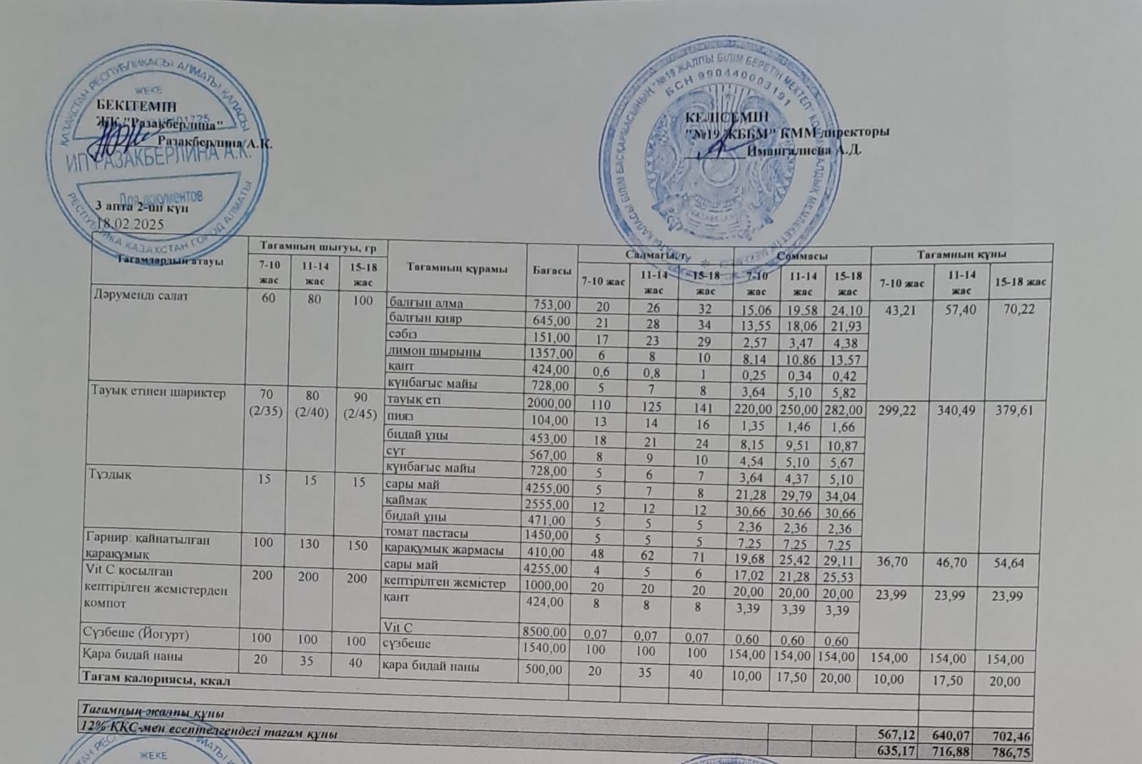 Күнделікті тегін тамақтану мәзірі (18.02.2025)