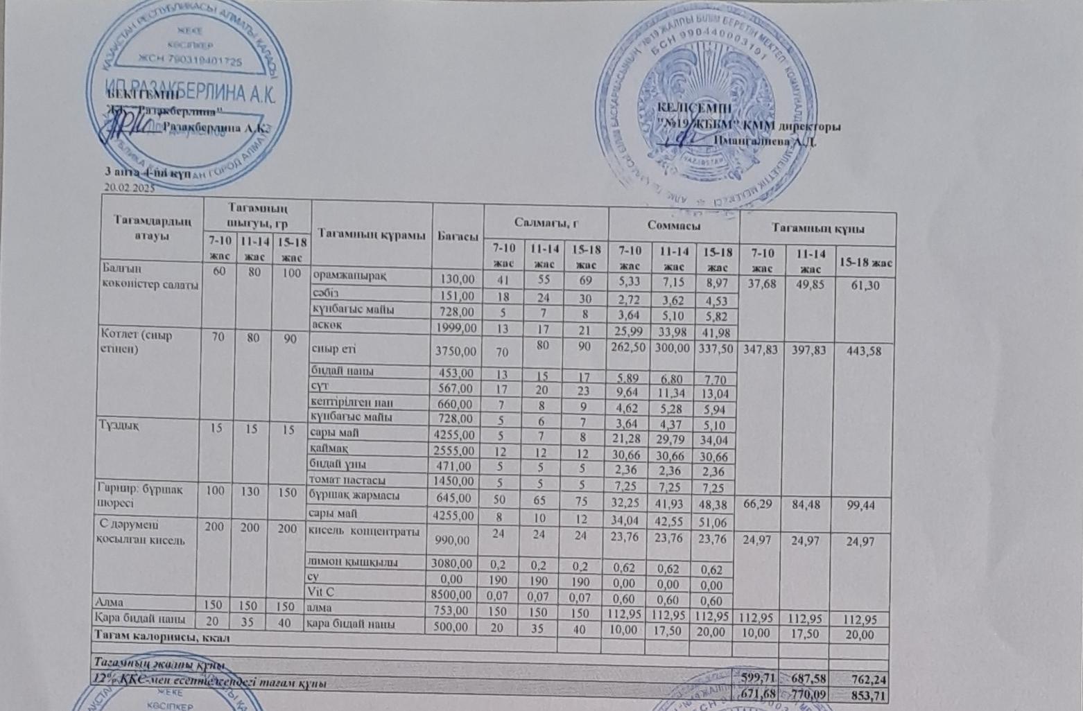 Күнделікті тегін тамақтану мәзірі (20.02.2025)