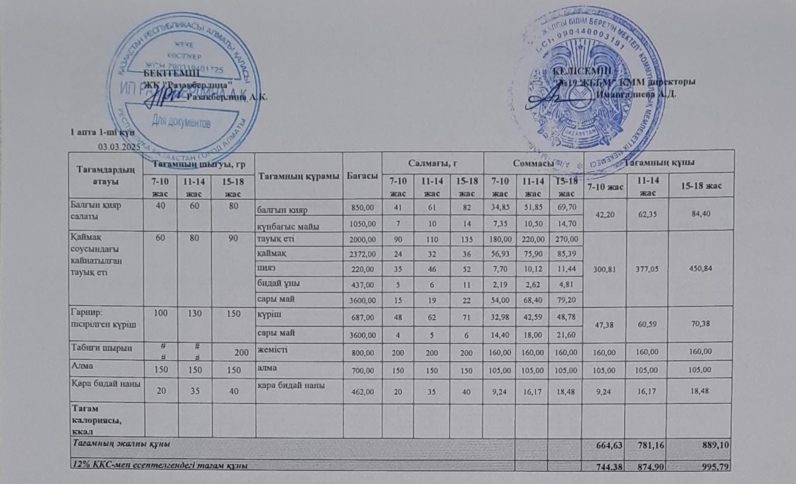 Күнделікті тегін тамақтану мәзірі (03.03.2025)