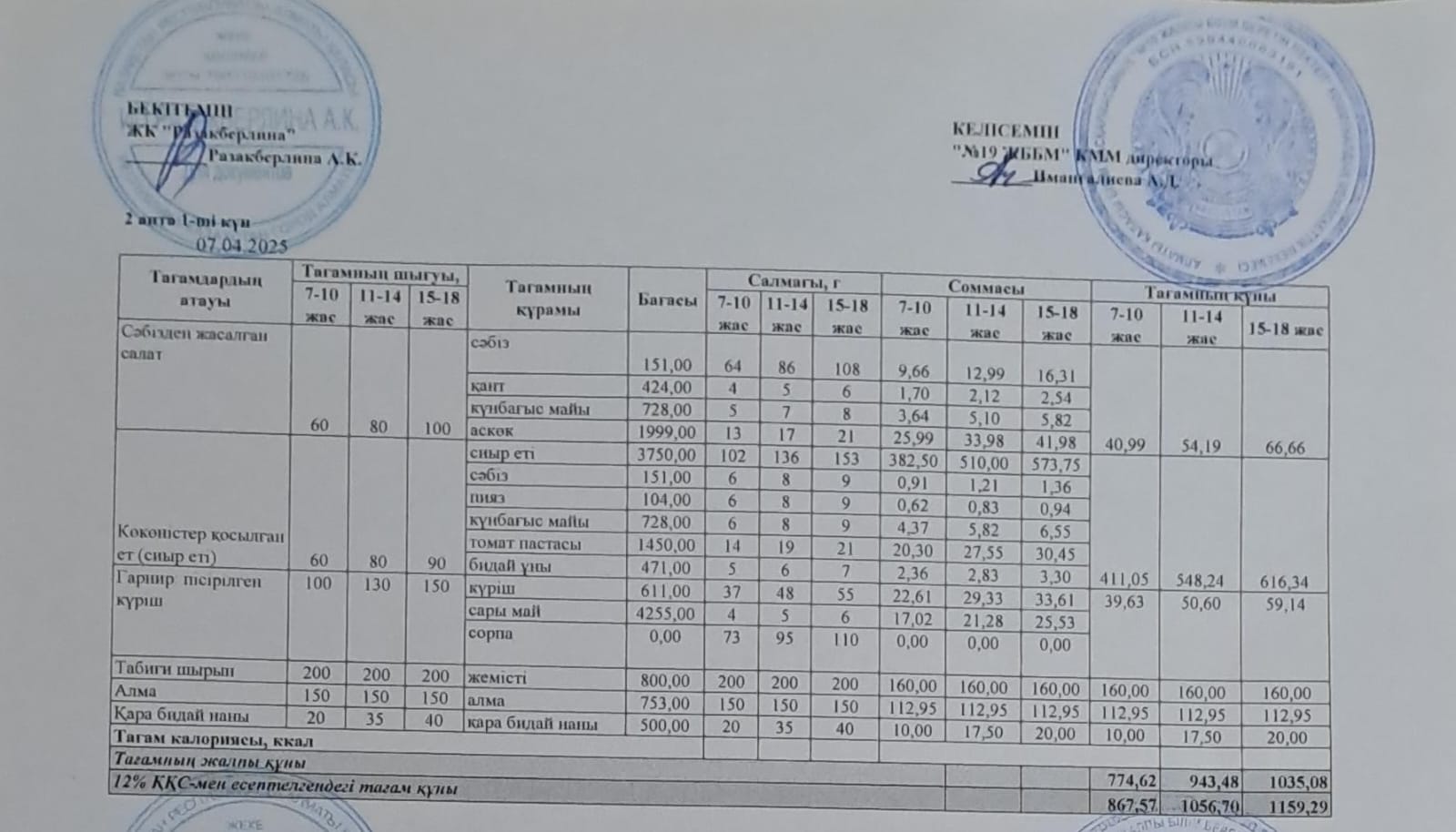 Күнделікті тегін тамақтану мәзірі (07.04.2025)