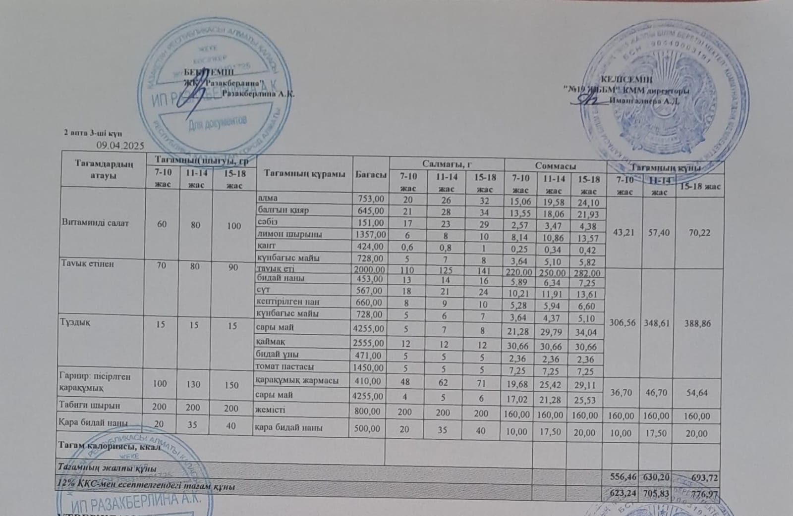 Күнделікті тегін тамақтану мәзірі (09.04.2025)
