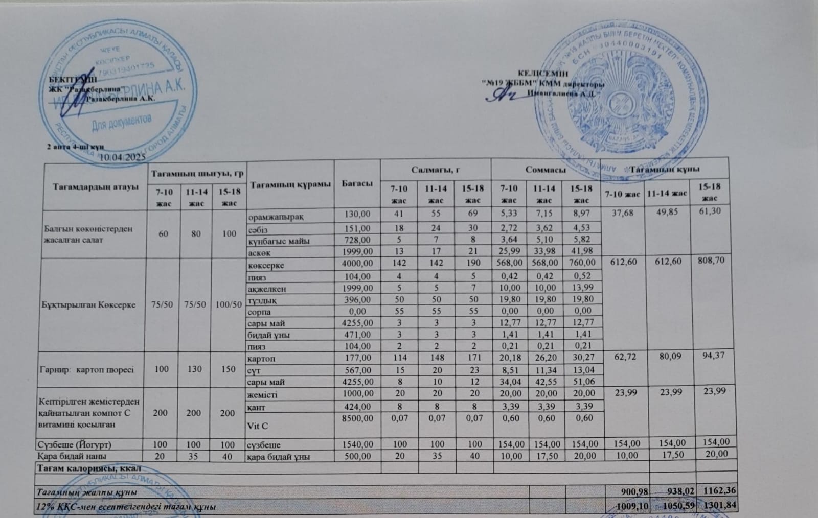 Күнделікті тегін тамақтану мәзірі (10.04.2025)