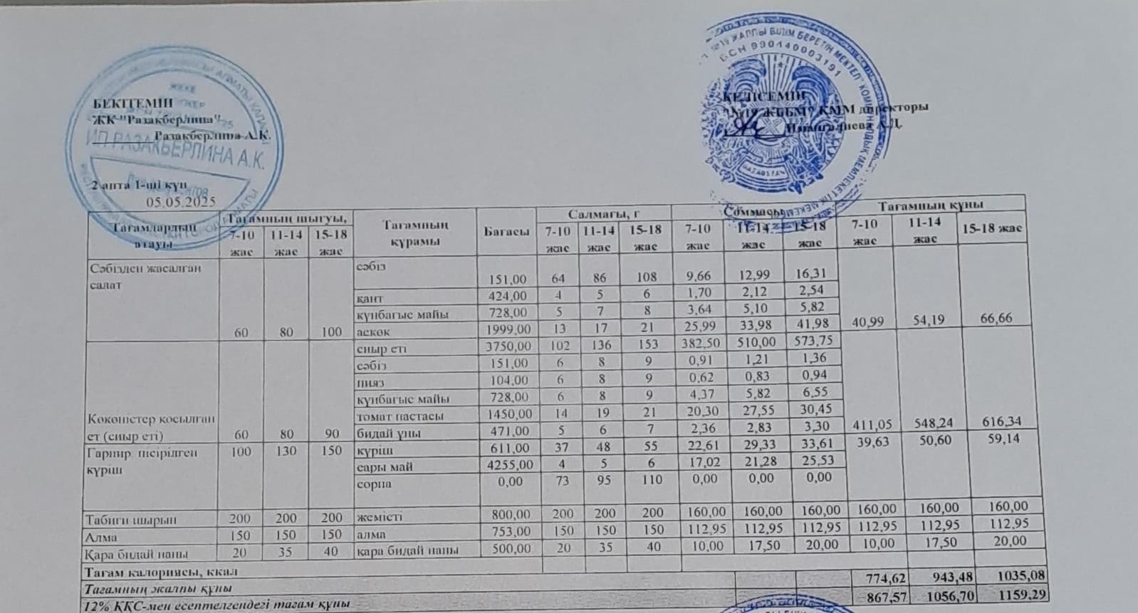 Күнделікті тегін тамақтану мәзірі (05.05.2025)