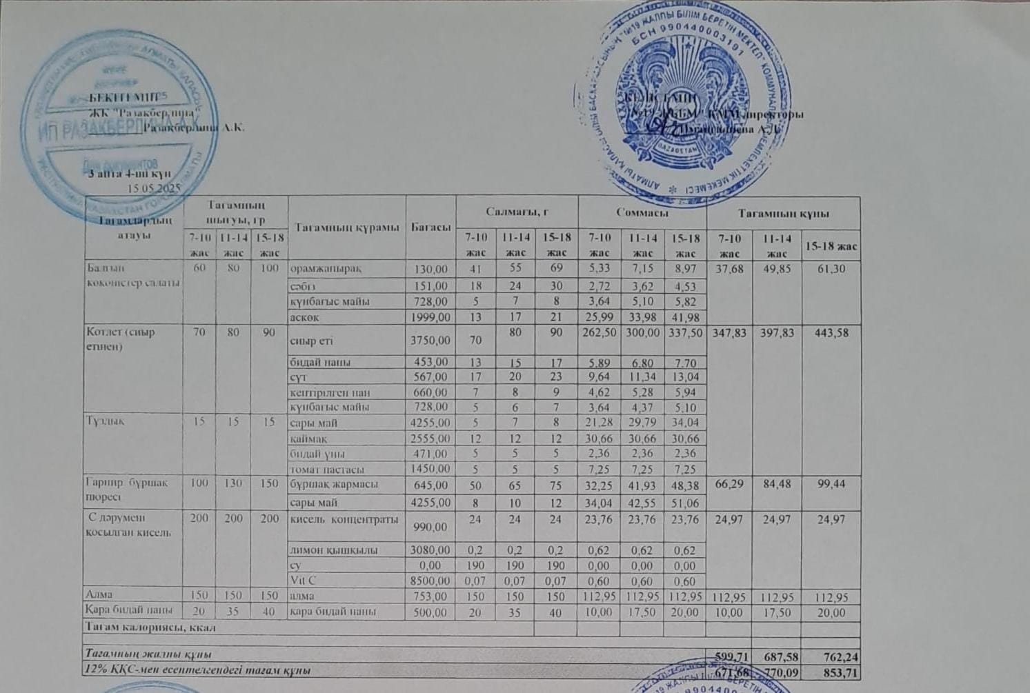 Күнделікті тегін тамақтану мәзірі (15.05.2025)