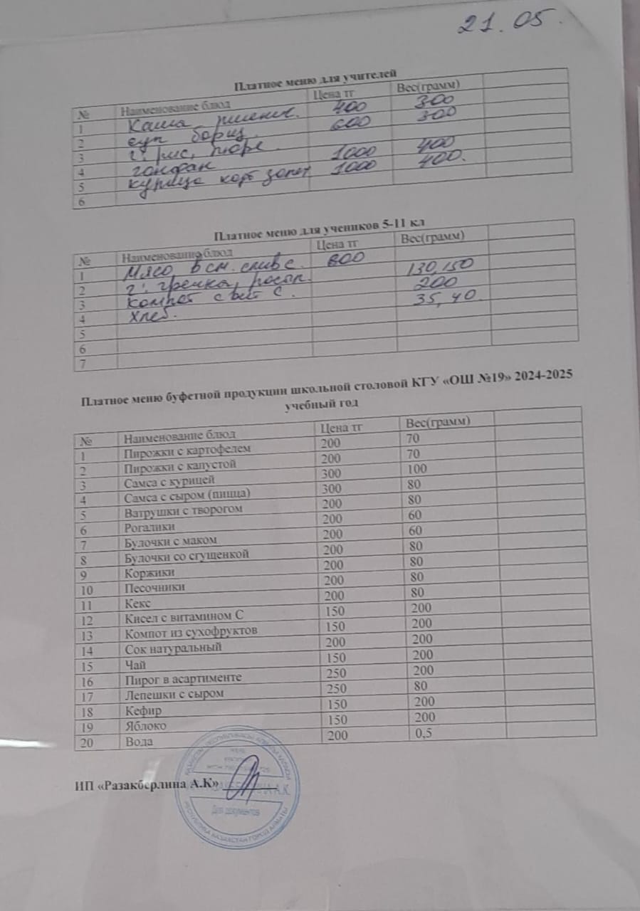 Күнделікті тегін тамақтану мәзірі (21.05.2025)