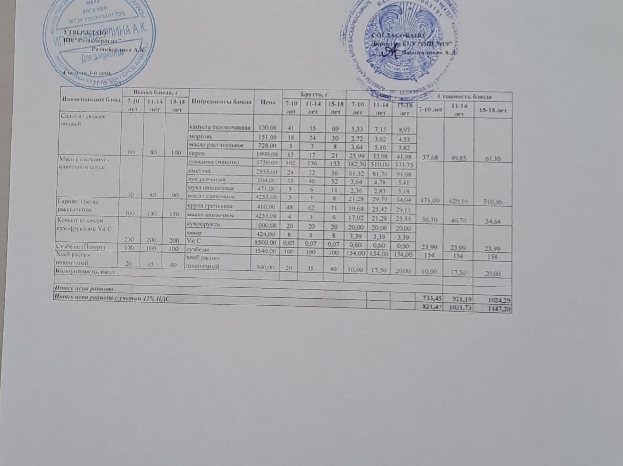 Күнделікті ақылы тамақтану мәзірі (21.05.2025)