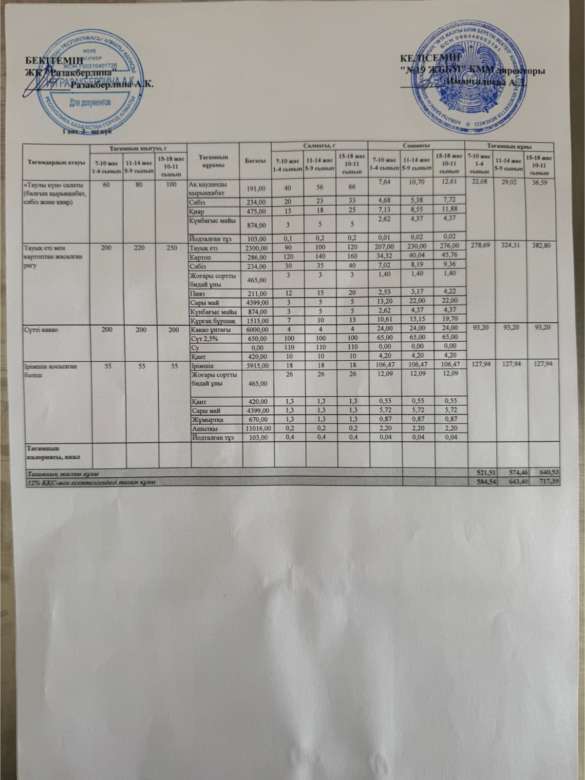 Күнделікті тегін тамақтану мәзірі (03.09.2025)