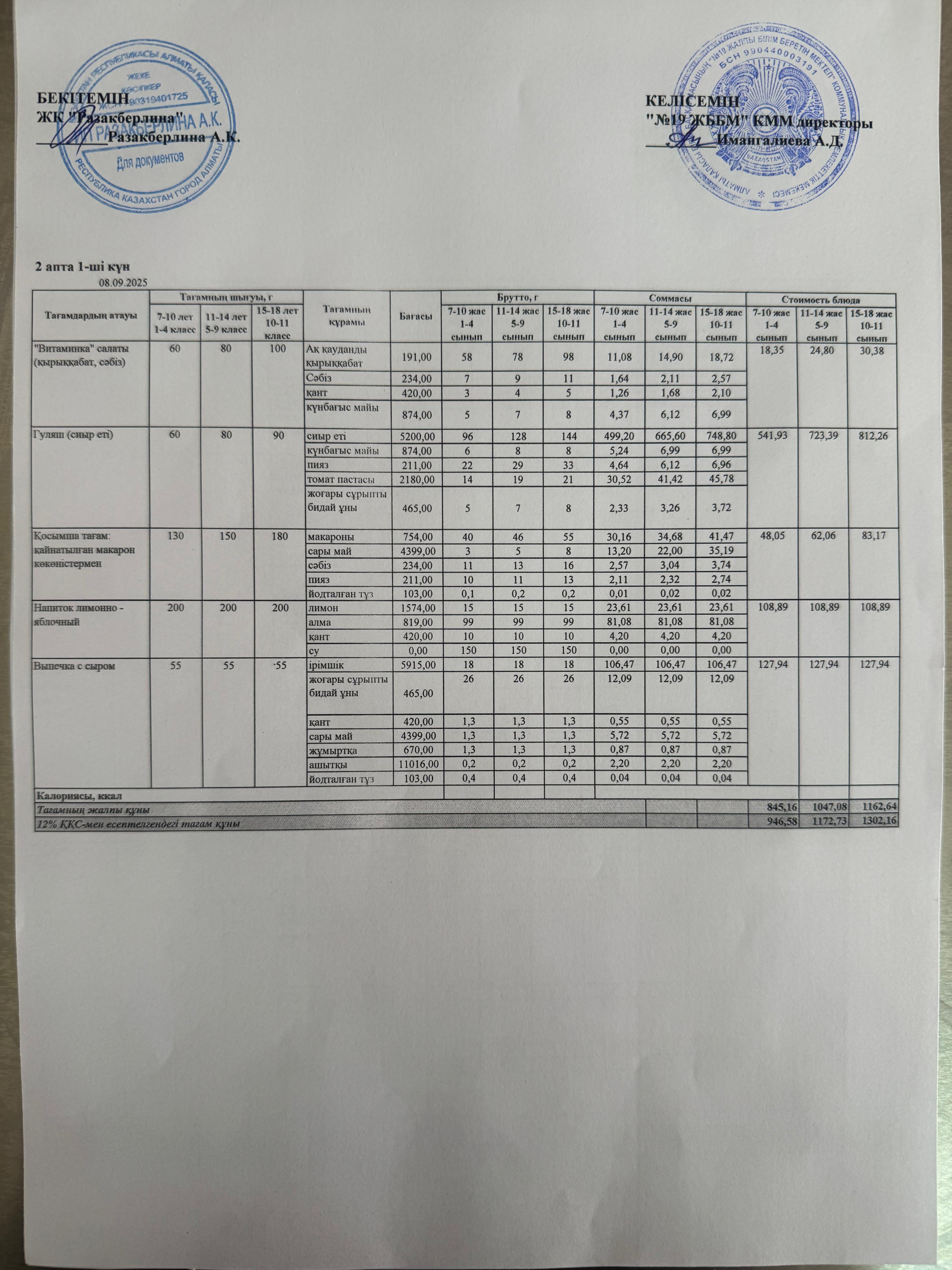 Күнделікті тегін тамақтану мәзірі (08.09.2025)