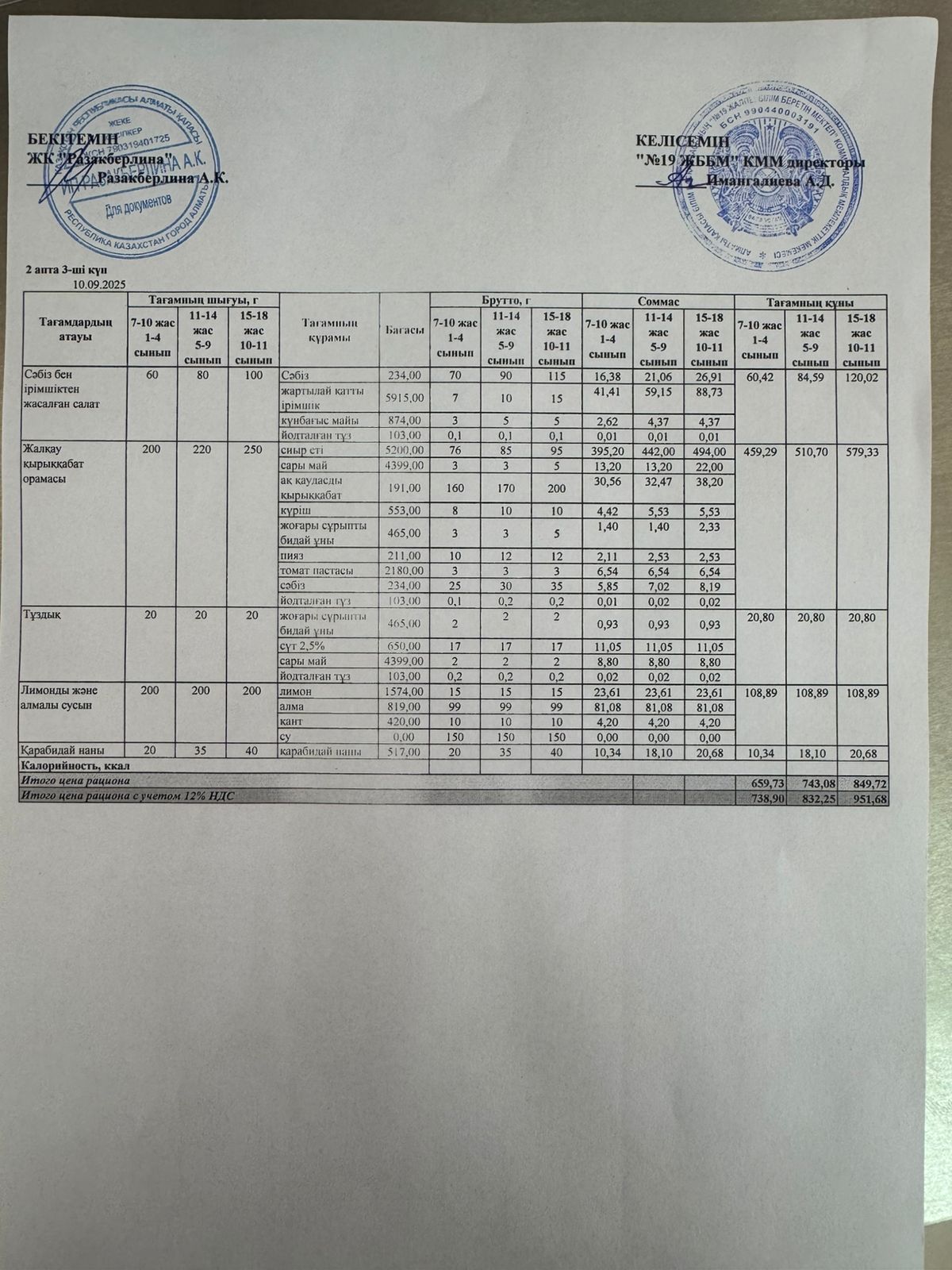 Күнделікті тегін тамақтану мәзірі (10.09.2025)