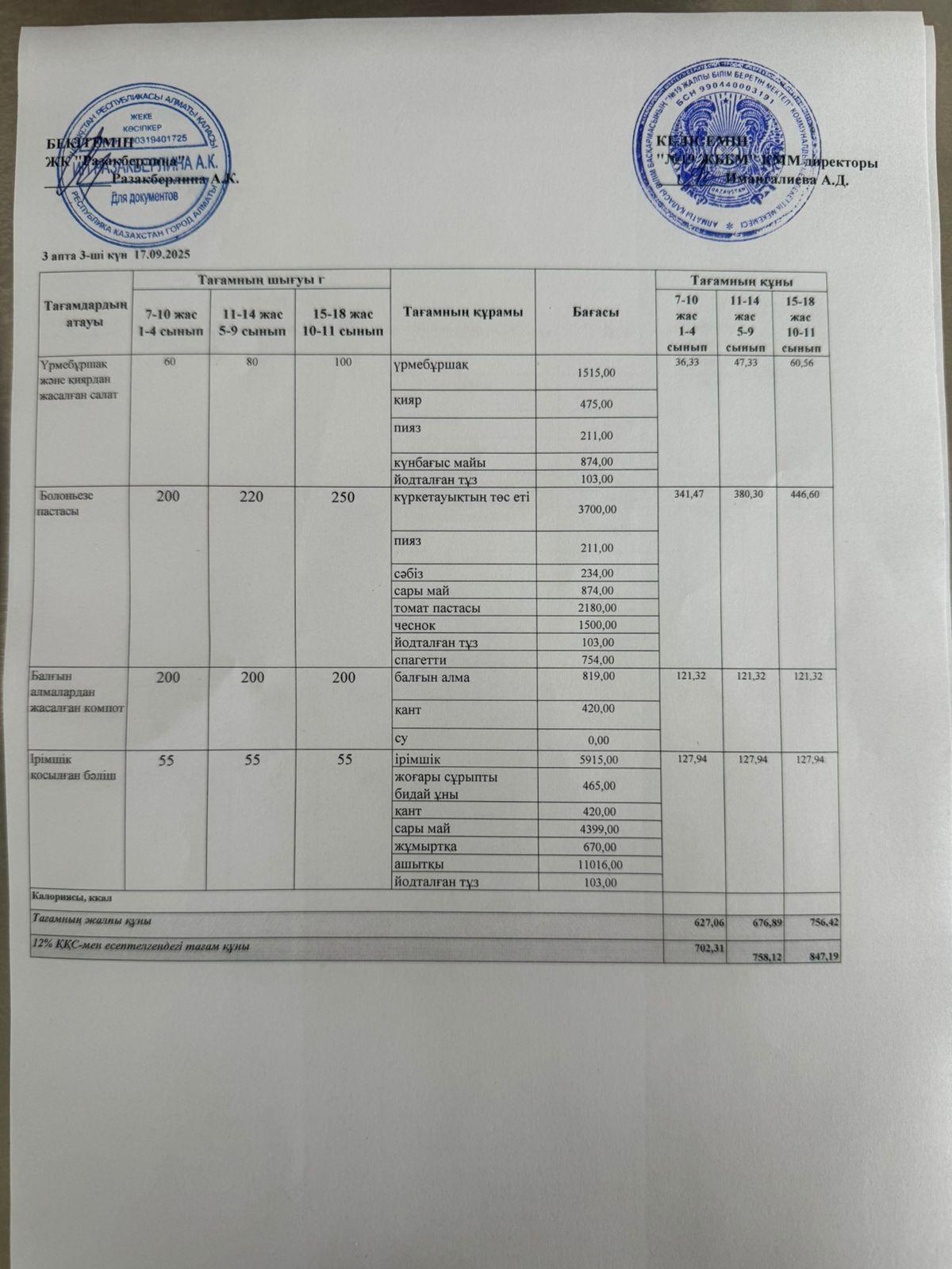 Күнделікті тегін тамақтану мәзірі (17.09.2025)