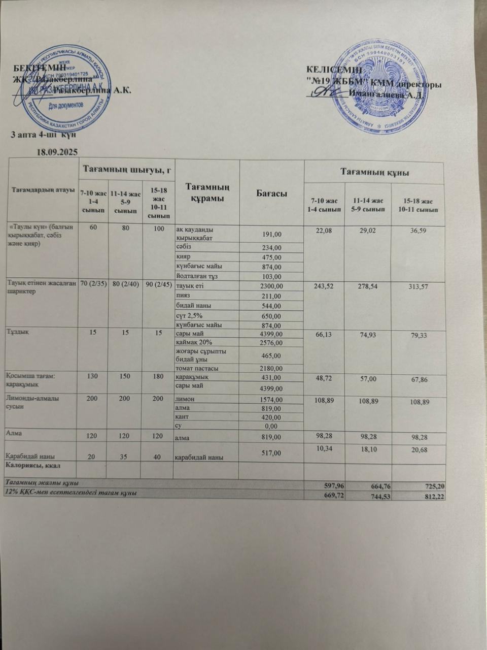Күнделікті тегін тамақтану мәзірі (18.09.2025)