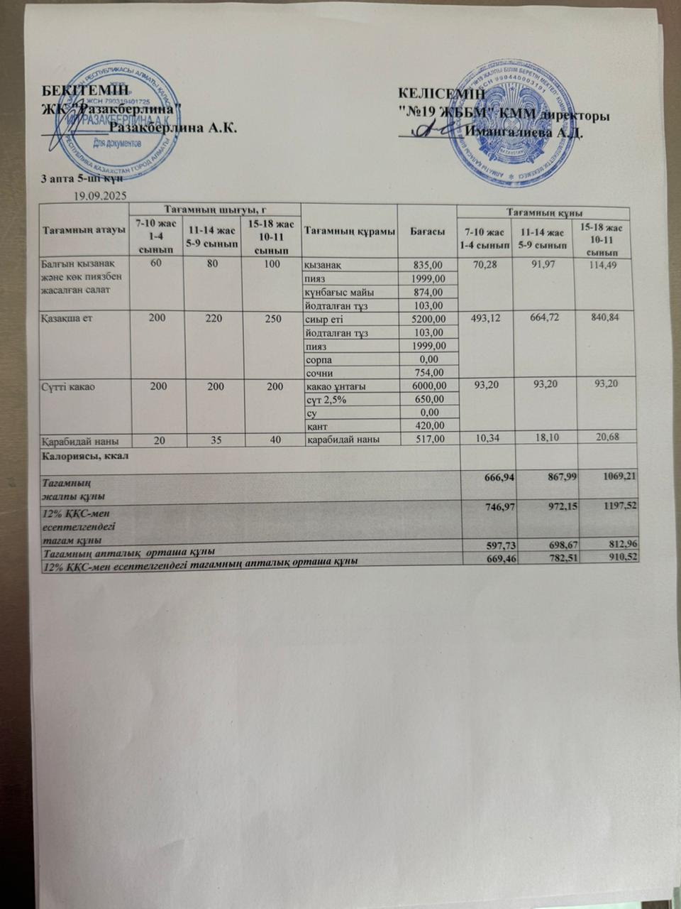 Күнделікті тегін тамақтану мәзірі (19.09.2025)