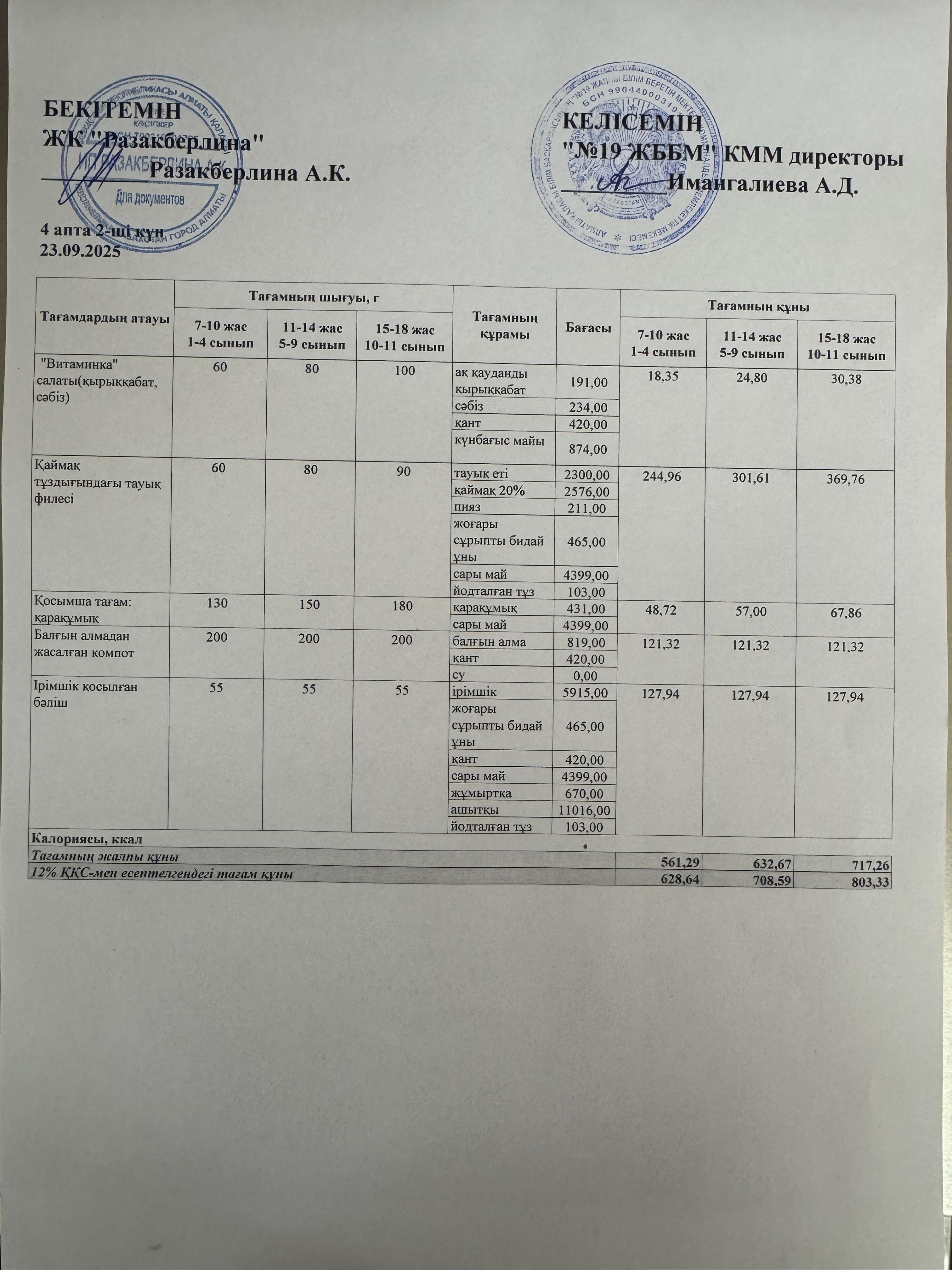 Күнделікті тегін тамақтану мәзірі (23.09.2025)