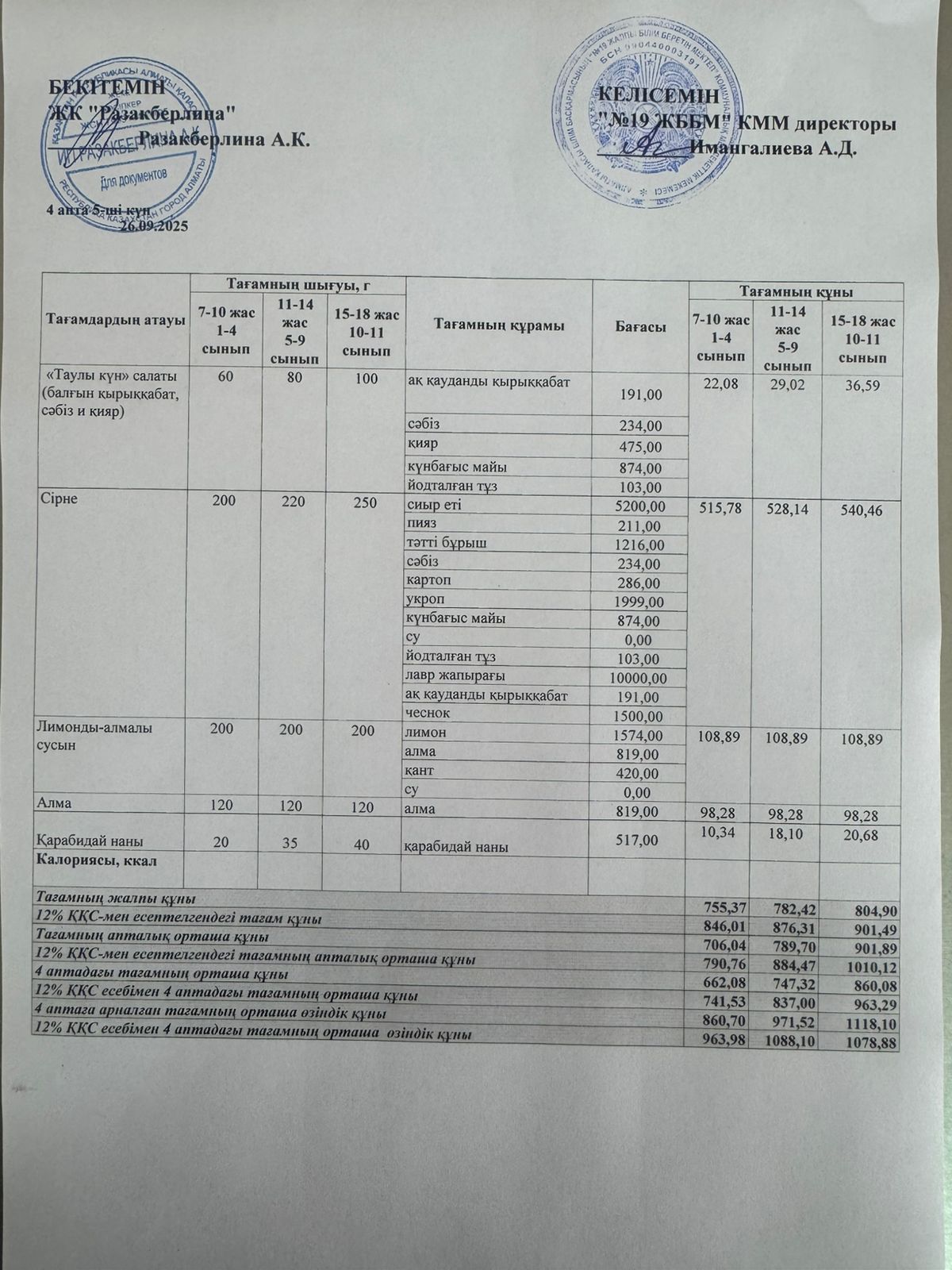 Күнделікті тегін тамақтану мәзірі (26.09.2025)