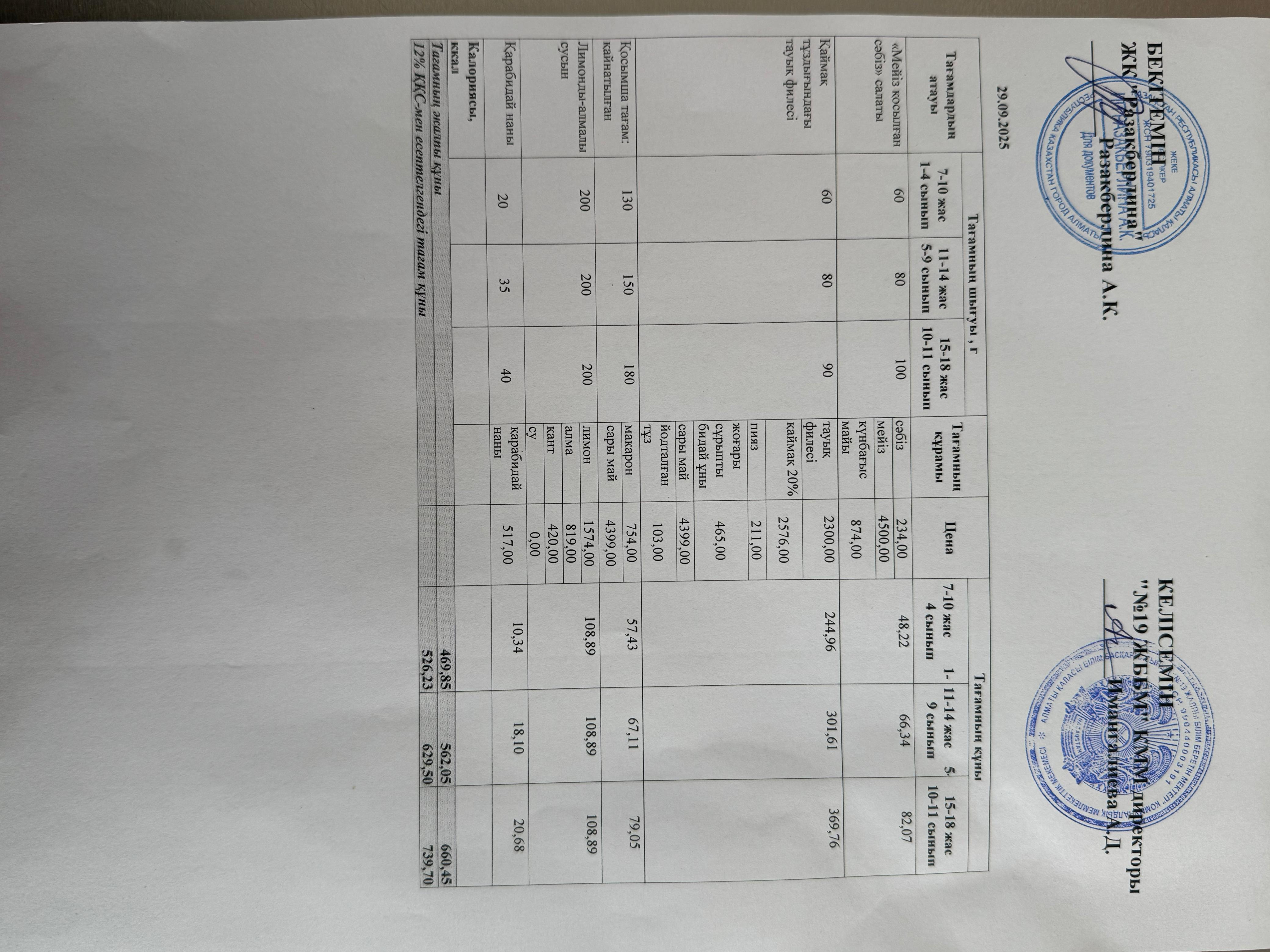 Күнделікті тегін тамақтану мәзірі (29.09.2025)