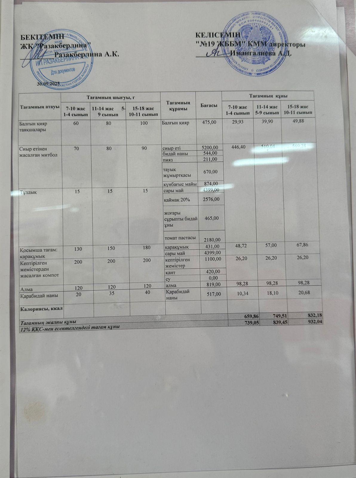 Күнделікті тегін тамақтану мәзірі (30.09.2025)