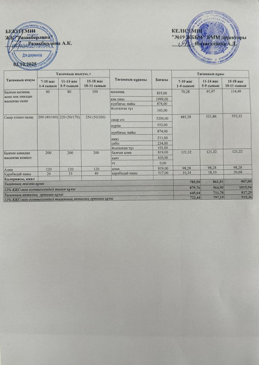 Күнделікті тегін тамақтану мәзірі (03.10.2025)