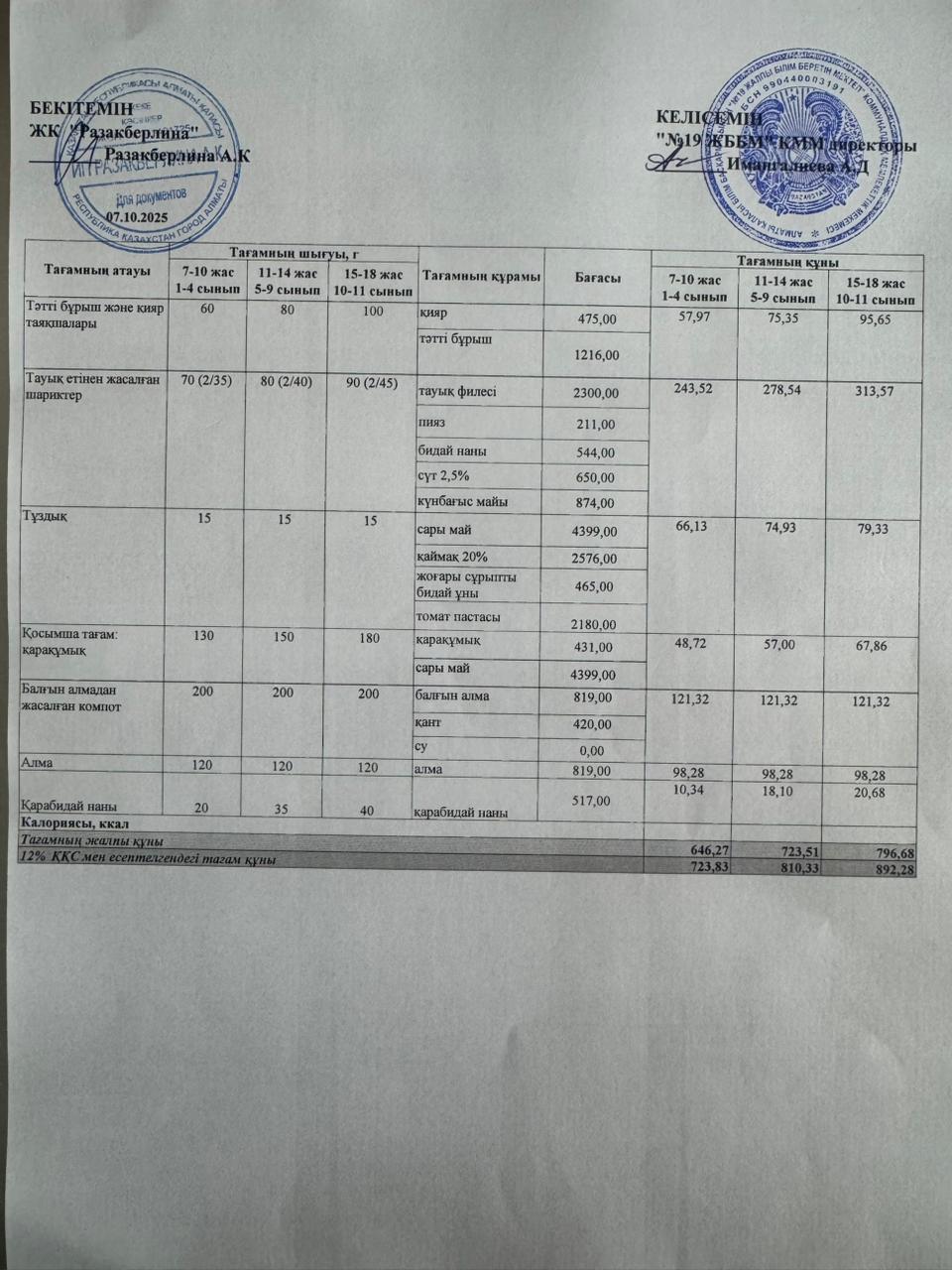 Күнделікті тегін тамақтану мәзірі (07.10.2025)