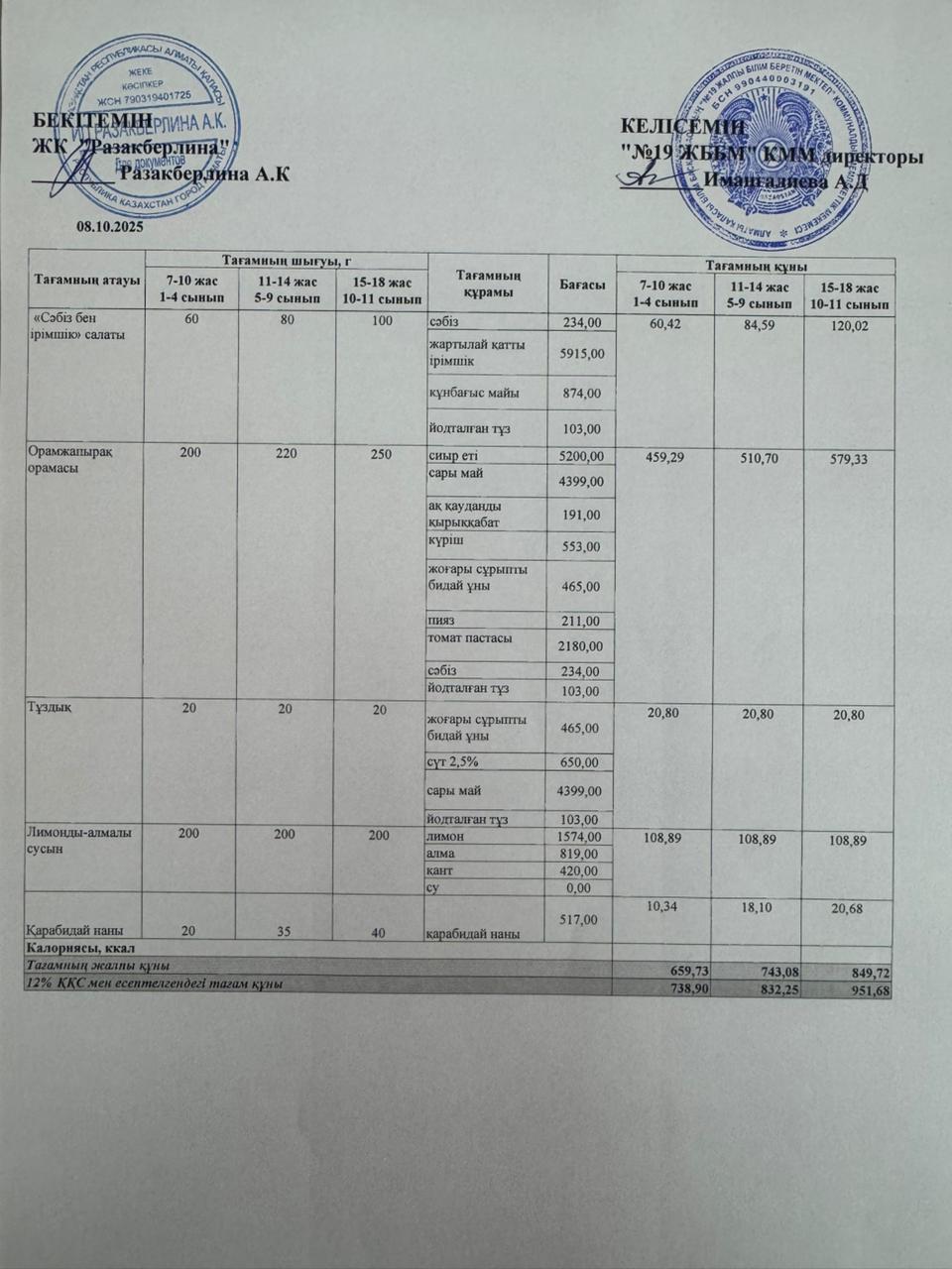 Күнделікті тегін тамақтану мәзірі (08.10.2025)