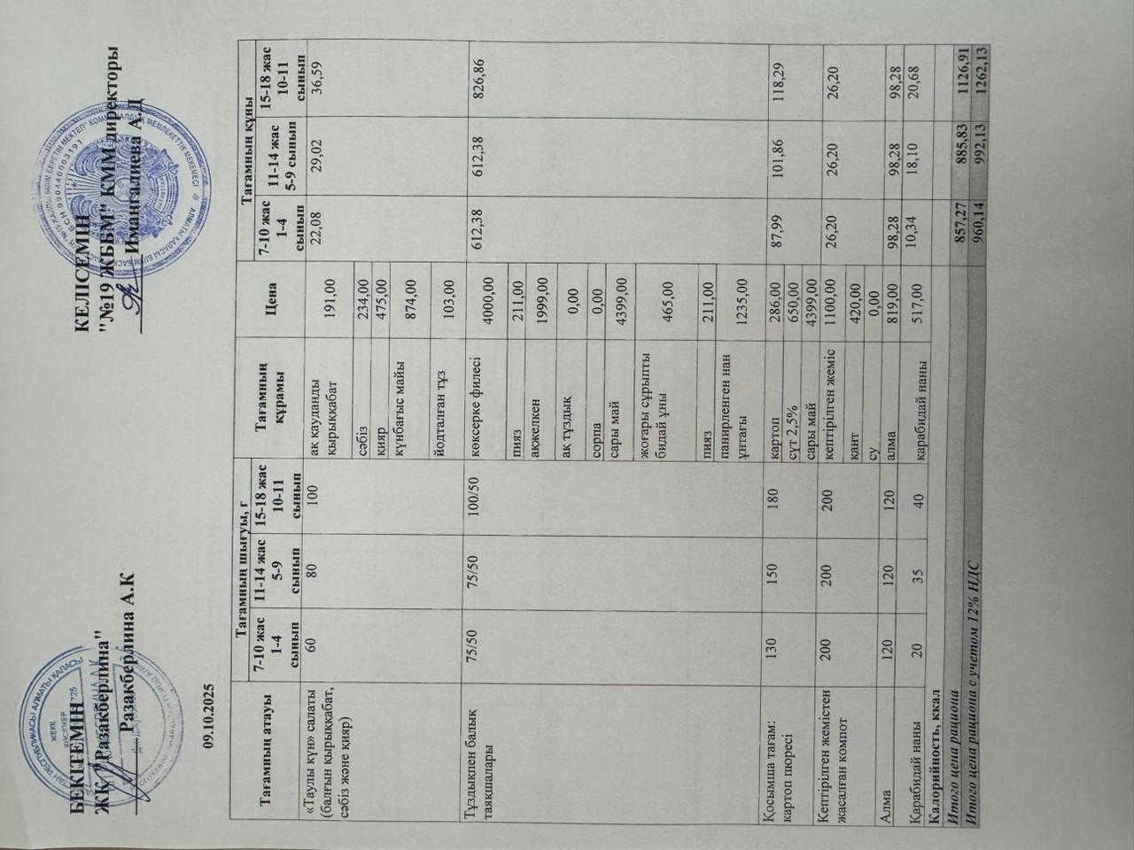 Күнделікті тегін тамақтану мәзірі (09.10.2025)