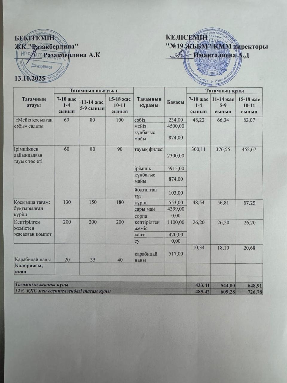 Күнделікті тегін тамақтану мәзірі (13.10.2025)